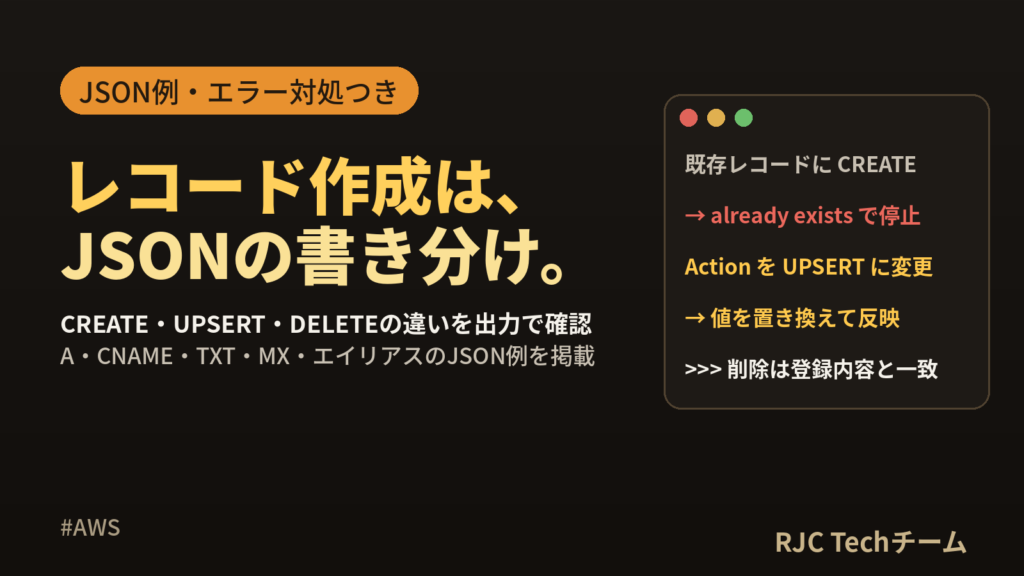 Route 53レコードをAWS CLIで作成｜A・CNAME・エイリアス例