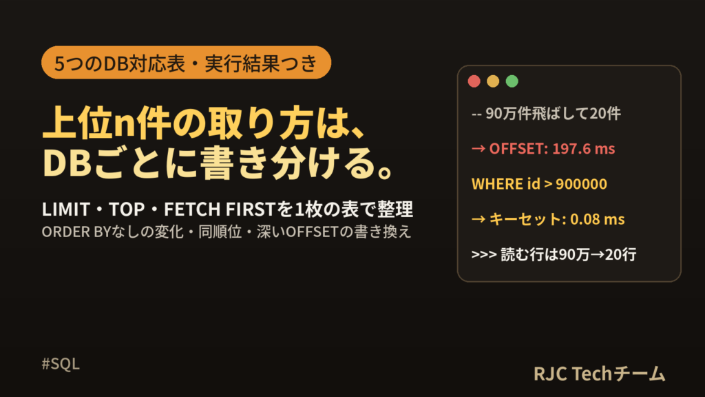 SQL LIMIT OFFSETの使い方｜上位n件取得とDB別構文の早見表
