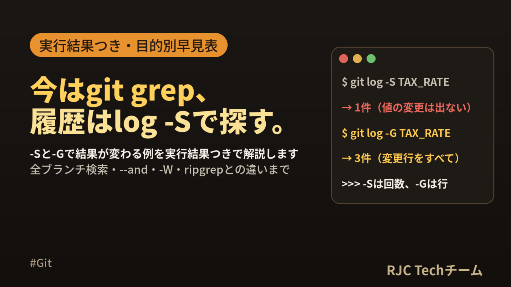 git grepの使い方一覧｜過去コミットの文字列検索はlog -S