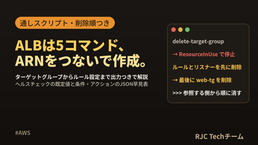 ALBをAWS CLIで作成｜ターゲットグループ・リスナー・ルール設定