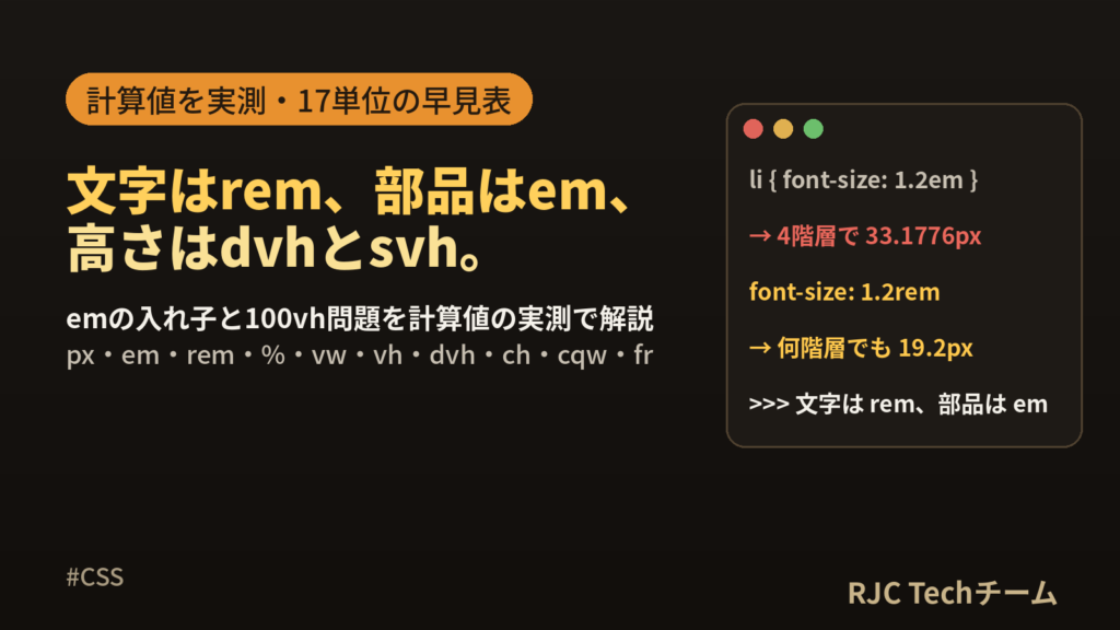 CSS単位の使い分け｜remとemの違い・vw・vh・px早見表