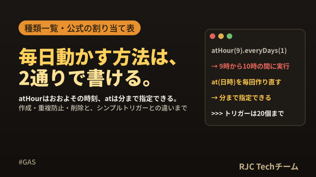 GASトリガーの設定方法と種類一覧｜毎日決まった時刻に動かす