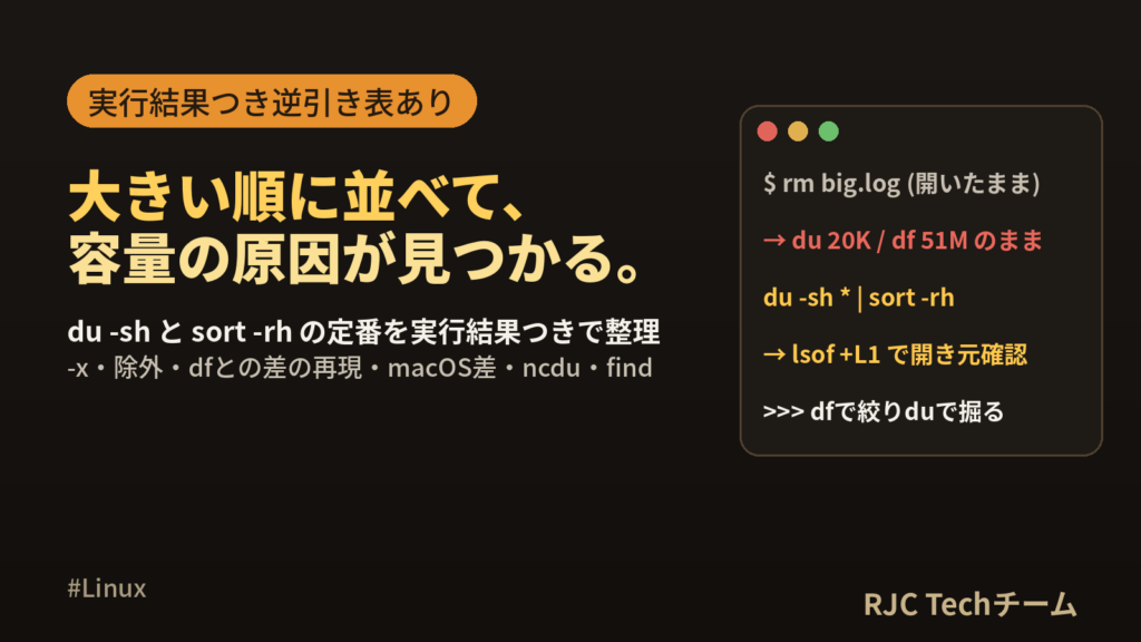 Linux duコマンドの使い方 容量を大きい順に調べる定番ワンライナー集