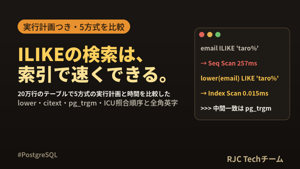 PostgreSQL ILIKE｜大文字小文字を区別しない検索と索引