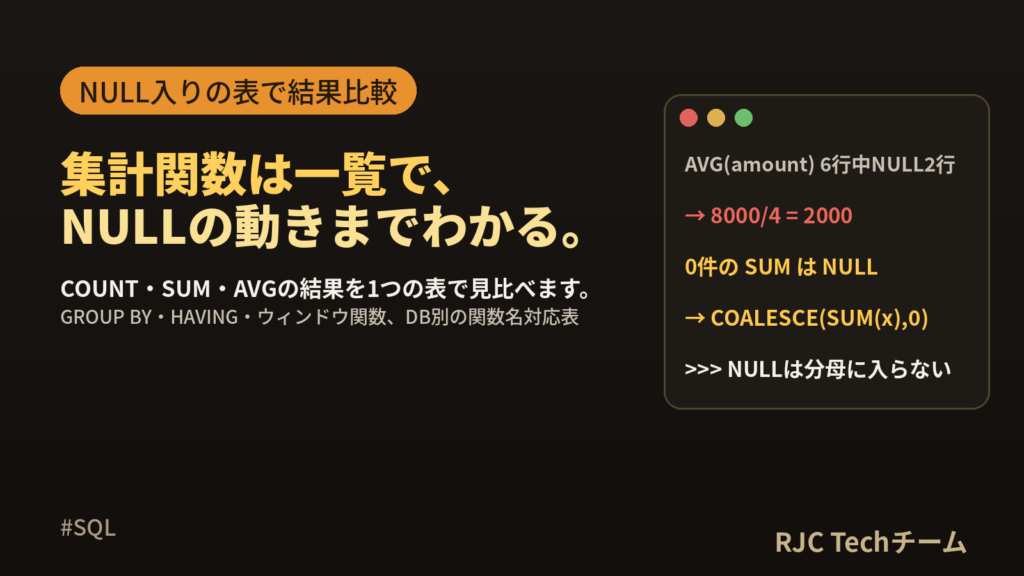 SQL集計関数一覧｜SUM・AVG・MAX・MIN・COUNTとNULLの扱い