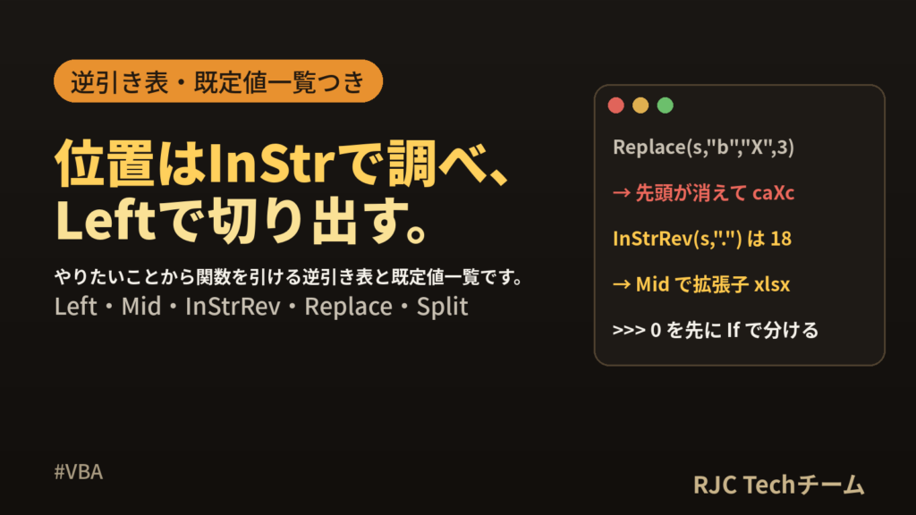 VBA文字列関数一覧｜Left・Mid・InStr・Replace・Split