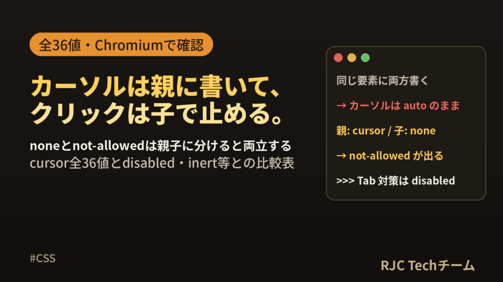 CSS cursor一覧とpointer-events:noneでクリック無効