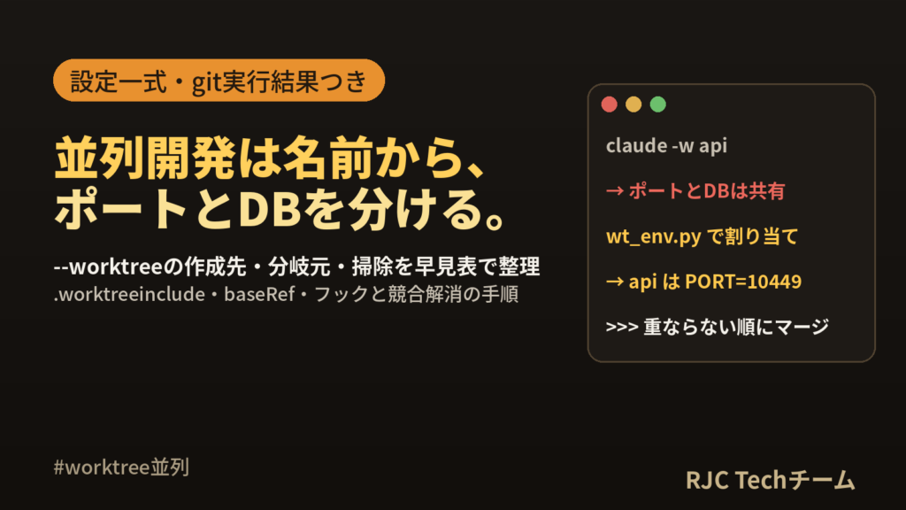 Claude Code×git worktree並列開発｜設定例と衝突対策表