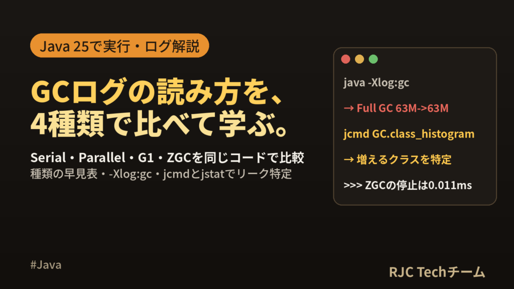 Java ガベージコレクションの仕組みとGC種類比較｜ログの読み方まで