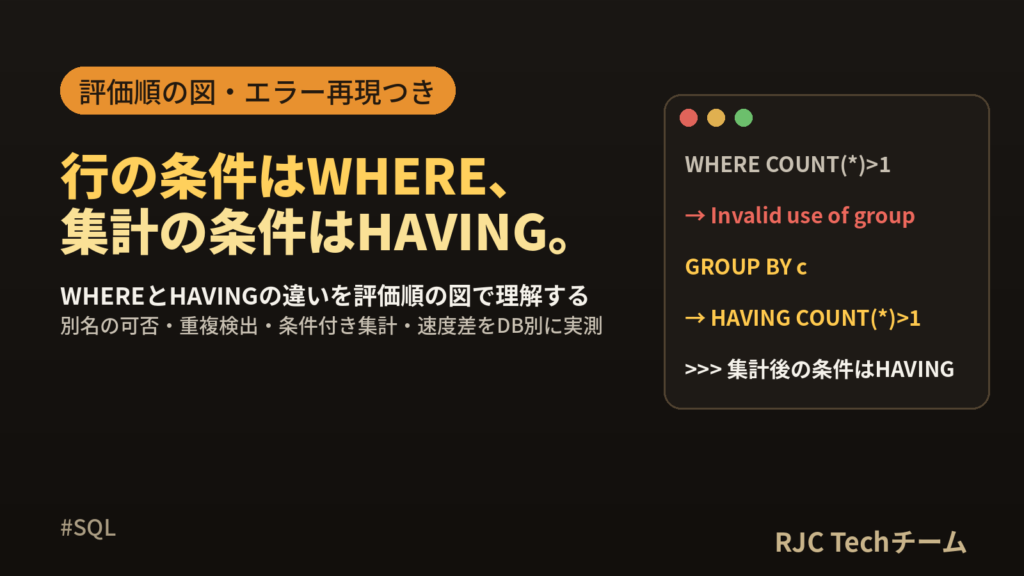 SQL HAVINGの使い方｜WHEREとの違いとCOUNT条件の絞り込み