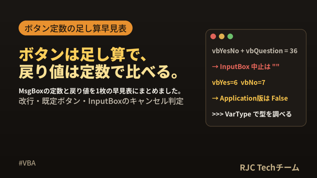 VBA MsgBoxの使い方｜ボタン・戻り値一覧とInputBox判定