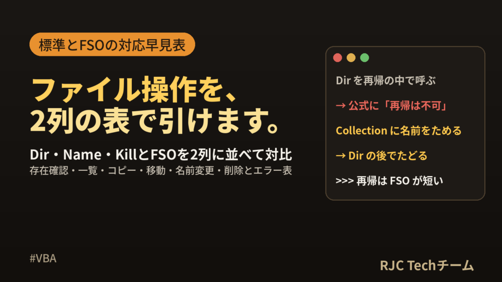 VBAファイル・フォルダ操作｜DirとFileSystemObject早見表