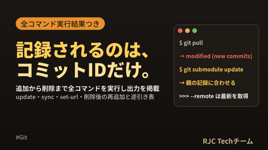 git submodule使い方｜追加・更新・削除のコマンド一覧