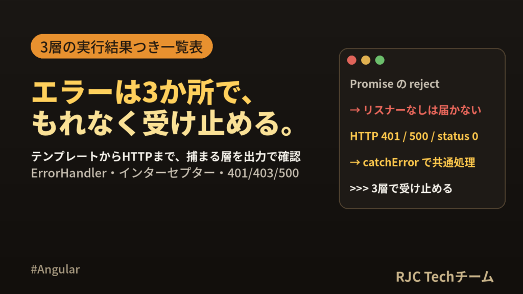 Angularエラーハンドリング｜ErrorHandlerとHTTP共通処理