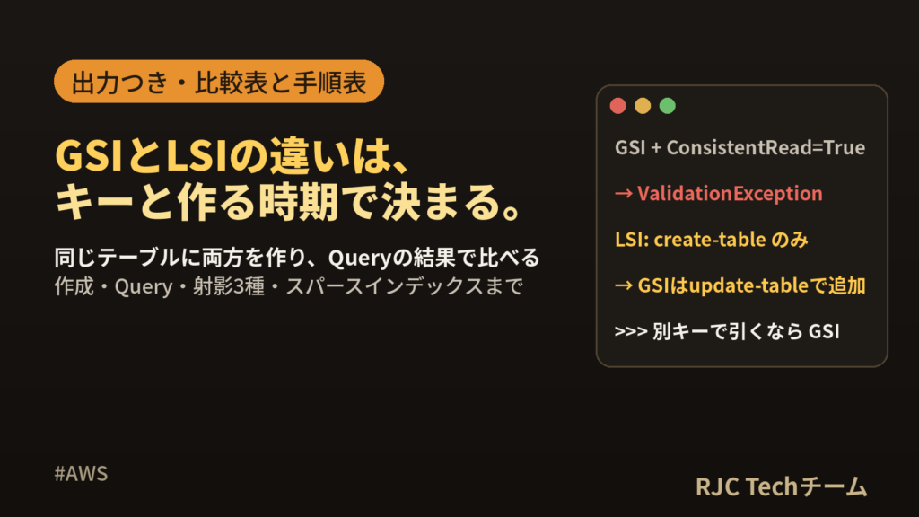 DynamoDBのGSIとLSIの違い｜作成・クエリ・射影をコードで解説