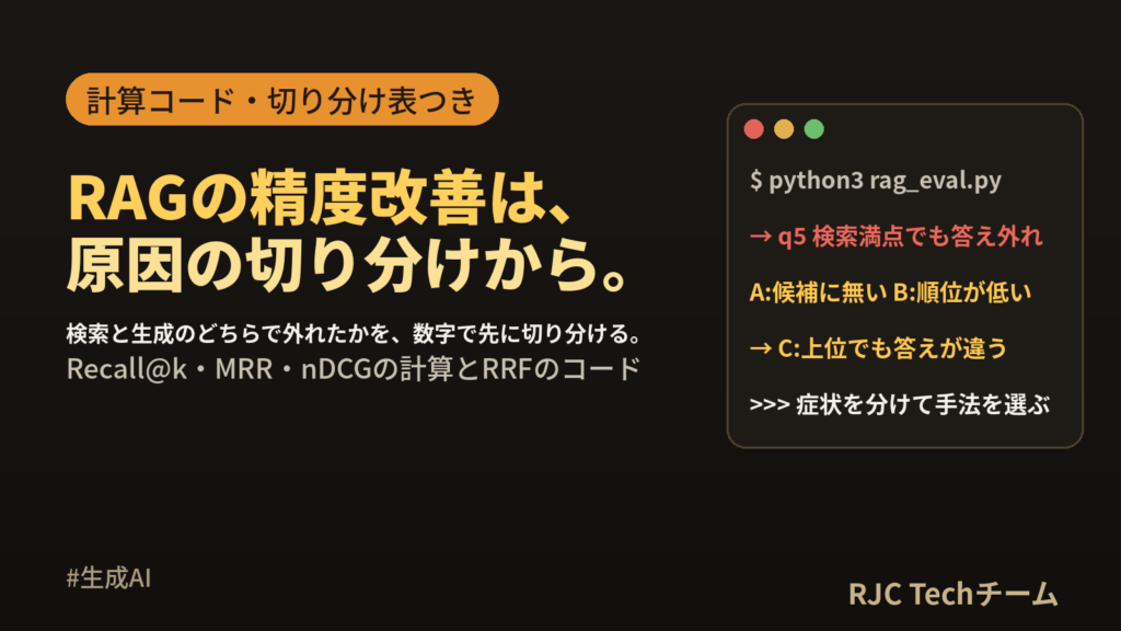 RAGの精度改善の方法一覧｜原因の切り分けと評価指標の計算