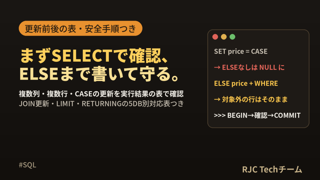 SQL UPDATE文の書き方｜複数列・別テーブル・CASE・DB別構文の早見表