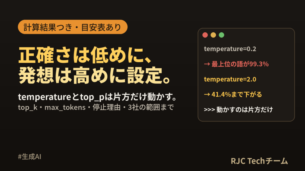 temperatureとは？top_p・max_tokensの意味と設定目安表