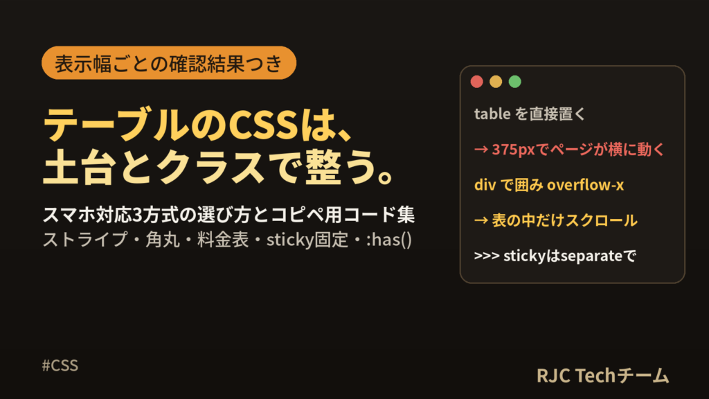 HTMLテーブルのCSSデザイン｜レスポンシブ対応コピペ集