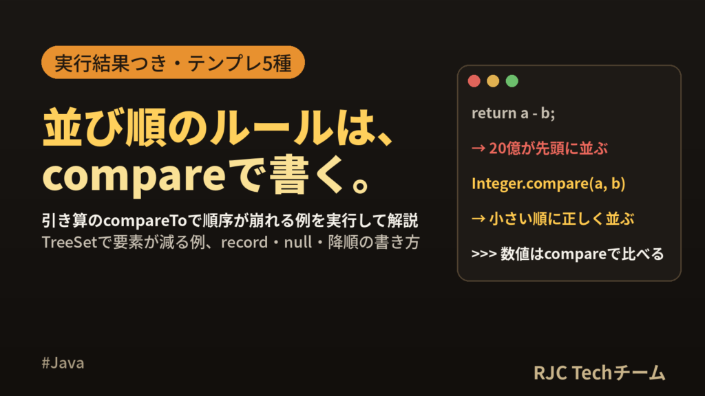 Java Comparableの実装とComparatorとの違い