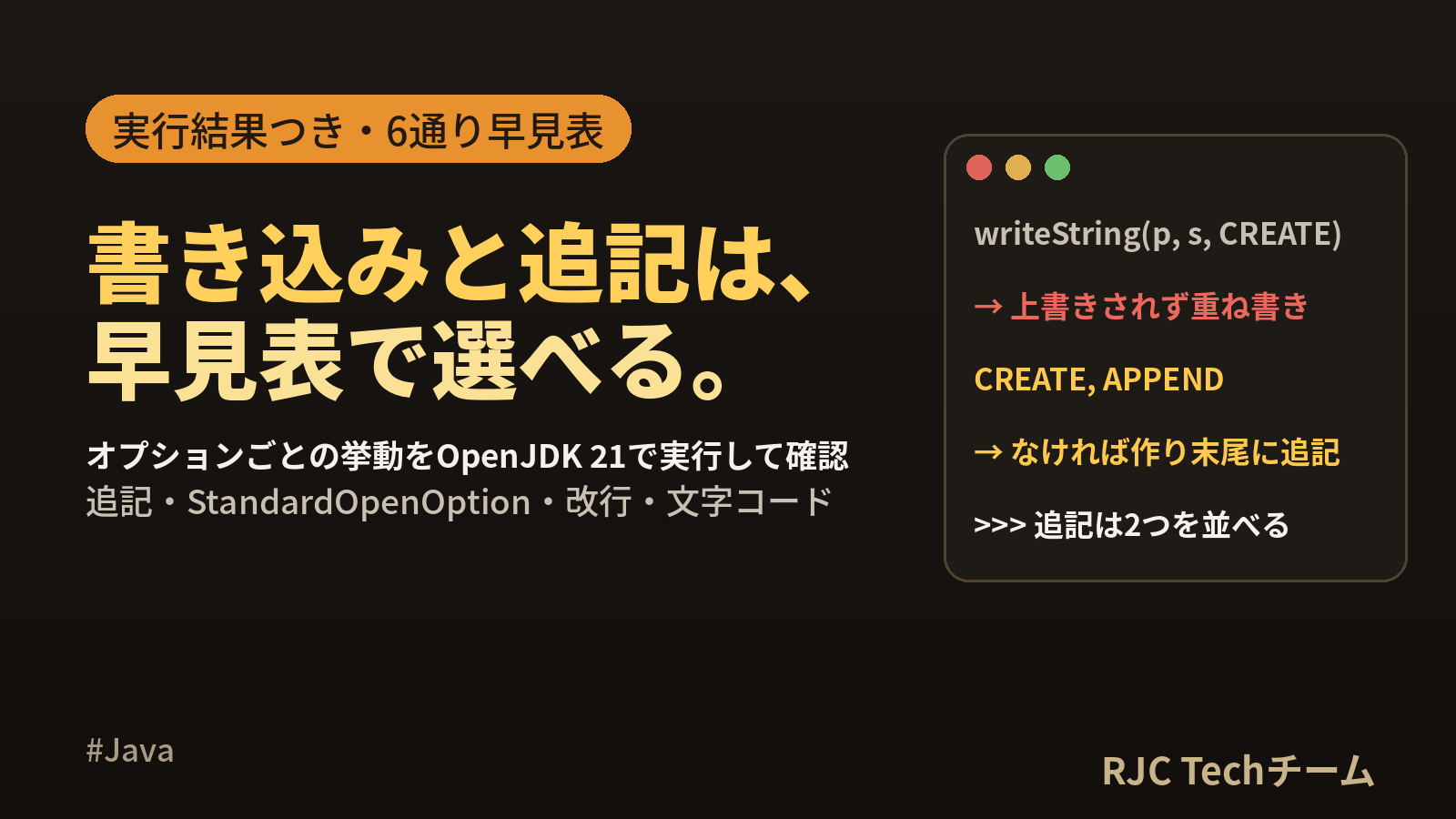Java ファイル書き込み｜BufferedWriterと追記・文字コード
