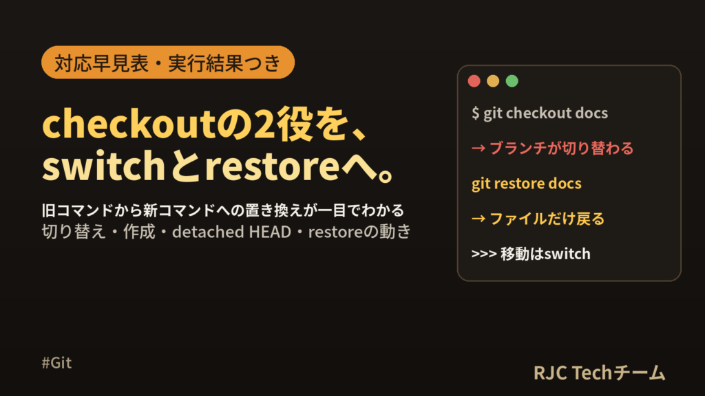 git switchとcheckoutの違い｜切り替え・作成・restore