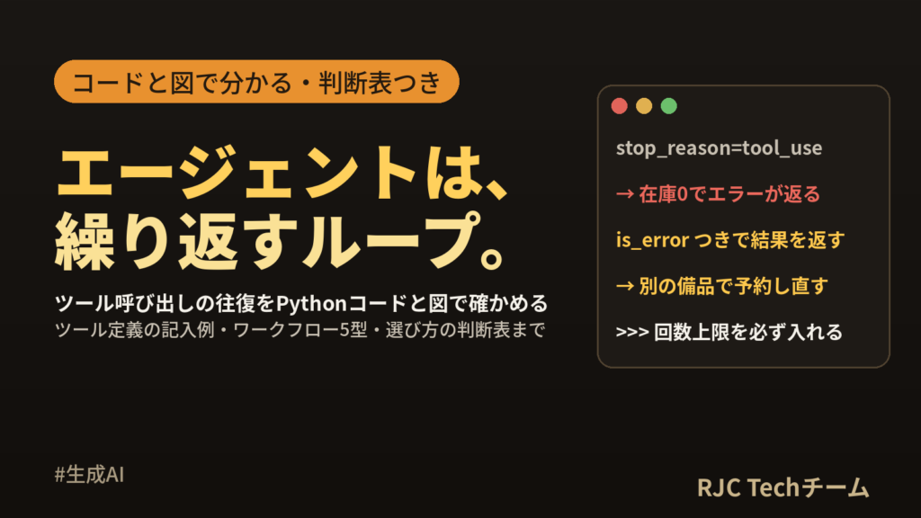 AIエージェントとは｜仕組みとワークフローとの違い・作り方入門