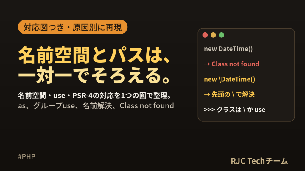 PHP namespaceとuseの使い方｜名前空間とPSR-4を図解