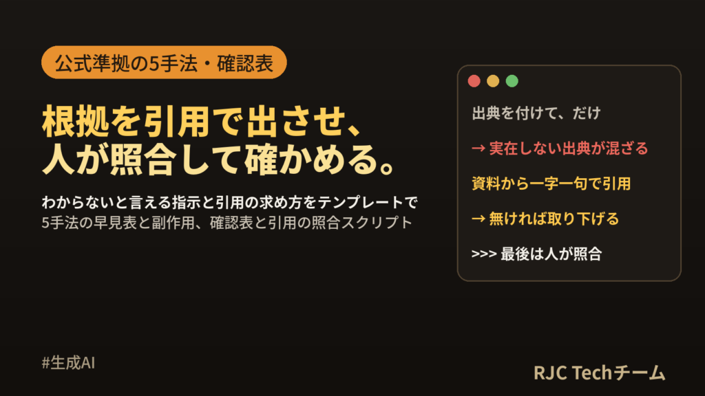 ハルシネーション対策のプロンプト集｜根拠と出典を求める書き方
