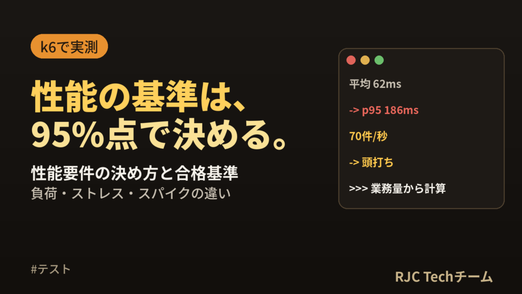 性能テストの進め方｜性能要件の決め方と合格基準のテンプレート