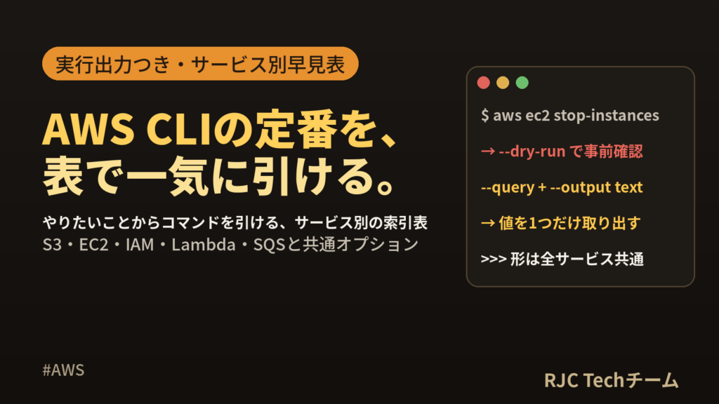 AWS CLIコマンド一覧｜よく使うS3・EC2・IAM操作とオプション早見表