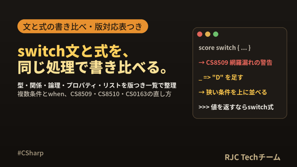 C# switch文とswitch式の書き方｜パターンマッチングとwhen