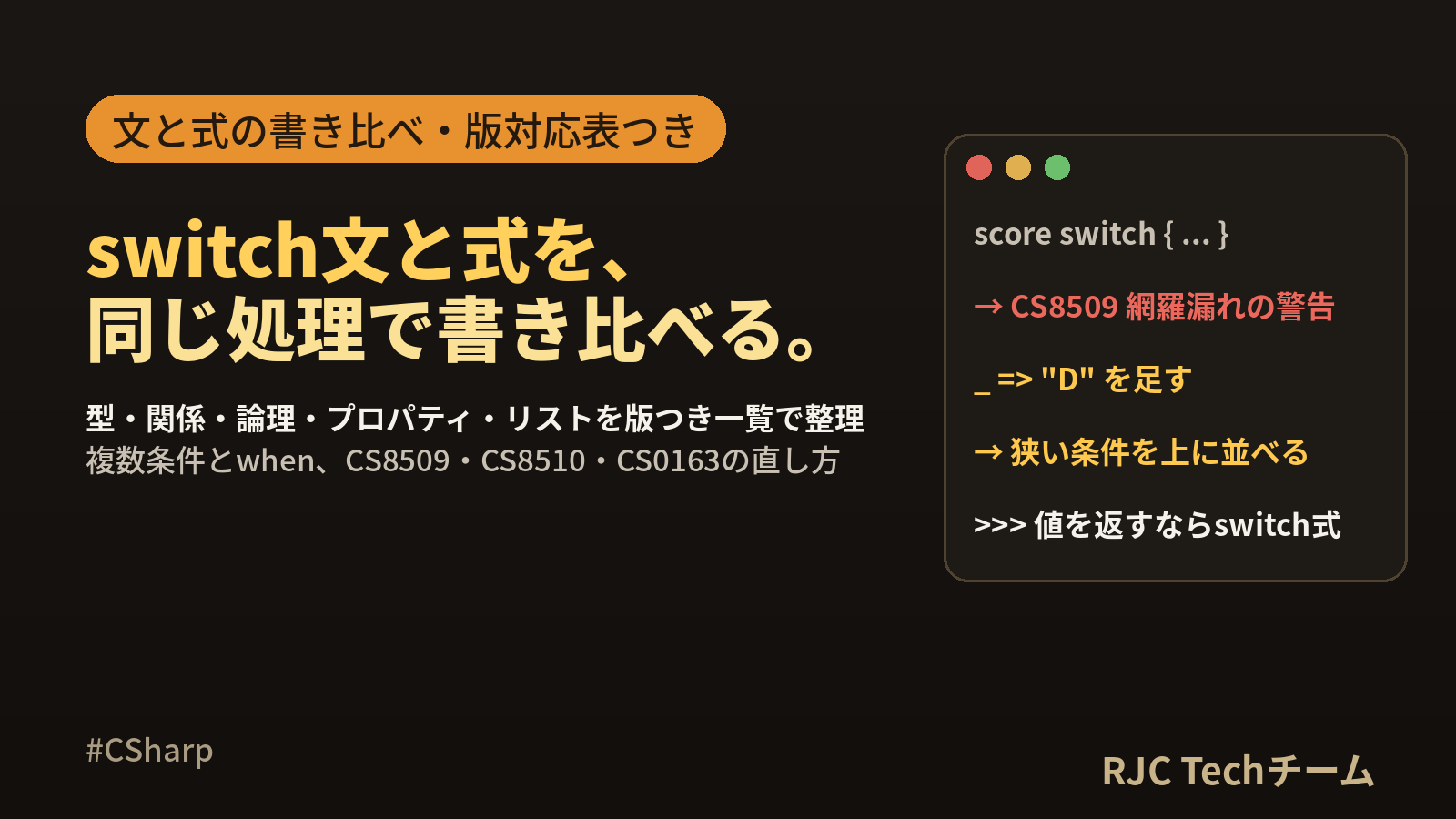 C# switch文とswitch式の書き方｜パターンマッチングとwhen