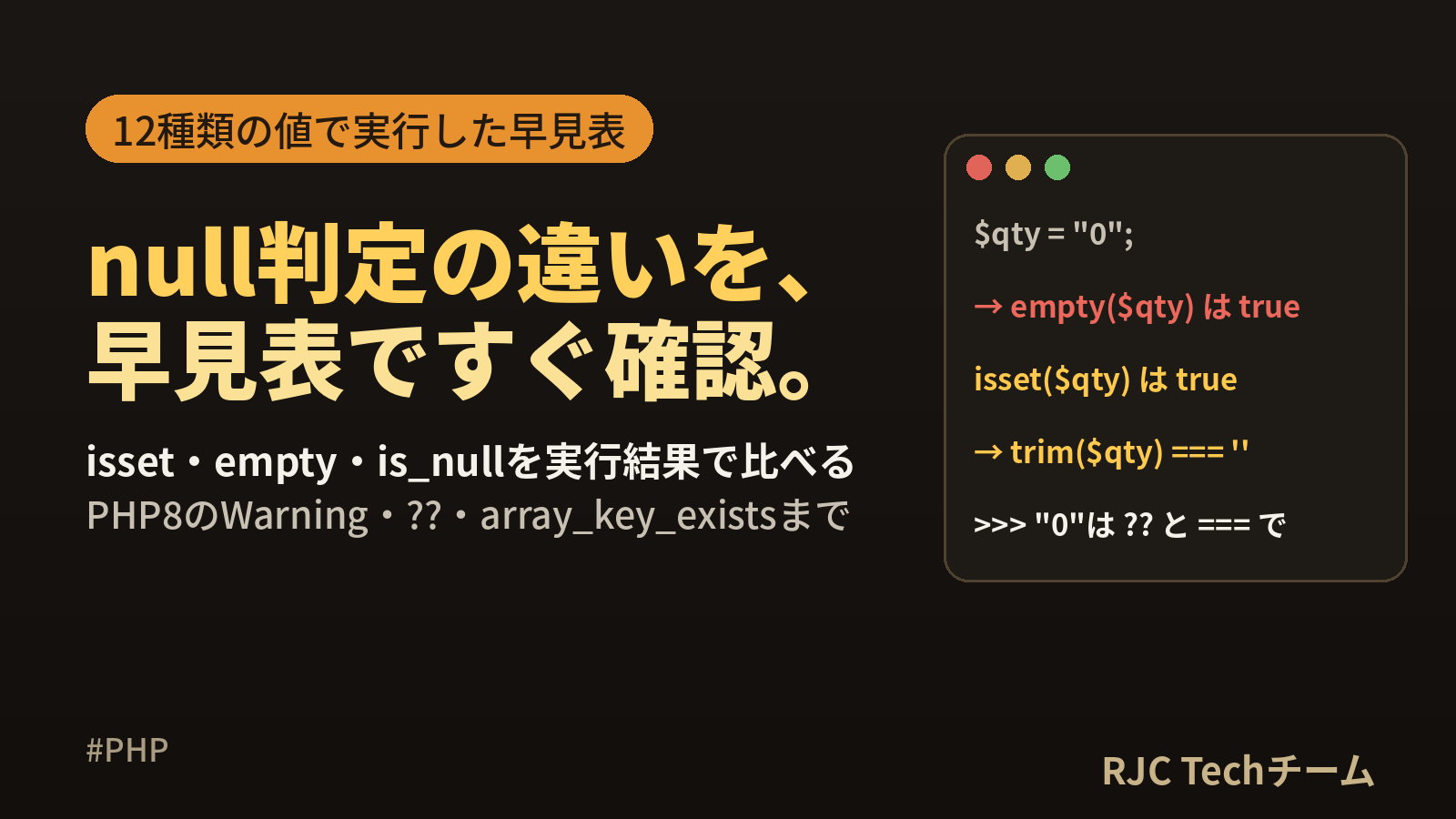 PHP isset・empty・is_nullの違い｜null判定の早見表