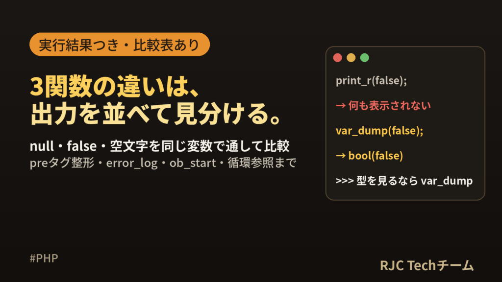 PHP var_dump・print_r・var_exportの違いと配列表示
