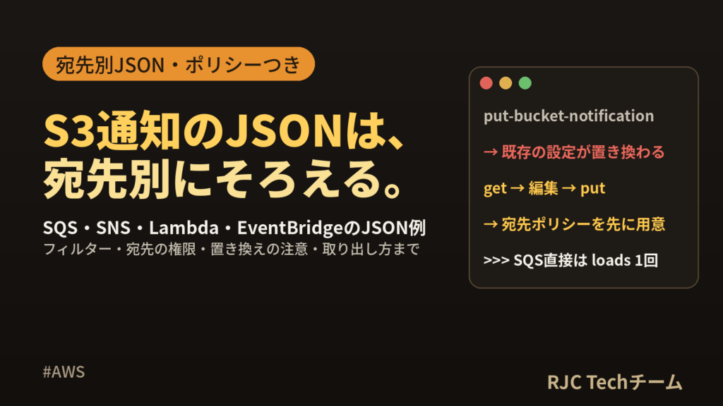 S3イベント通知の設定｜CLIのJSON例とSQS・SNS・Lambda連携