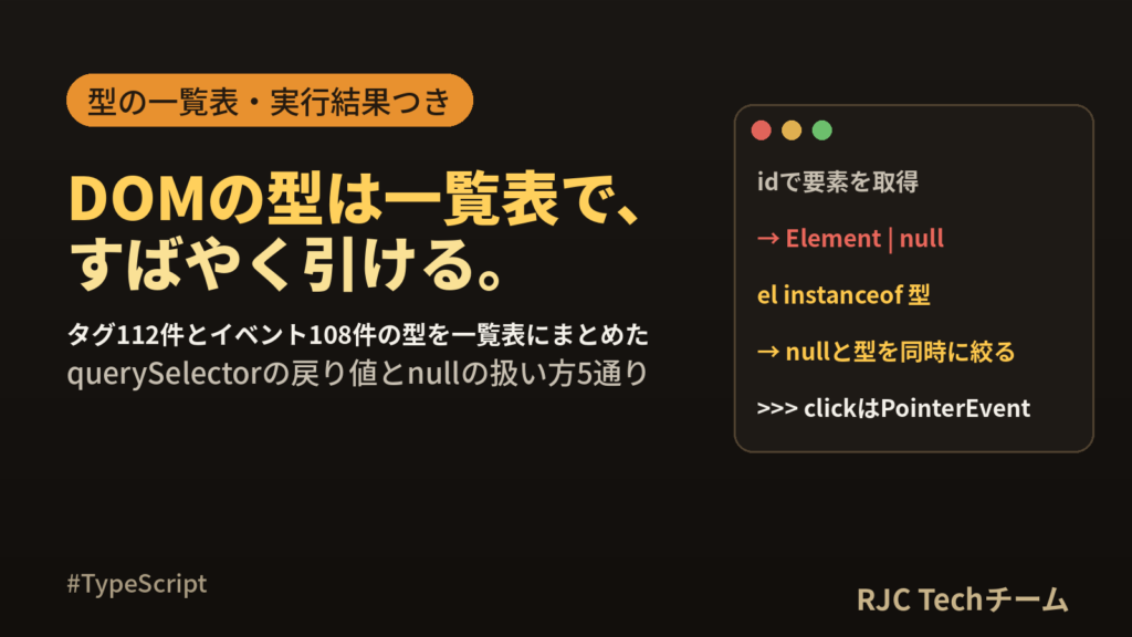 TypeScript DOMの型一覧 要素・イベントの型早見表