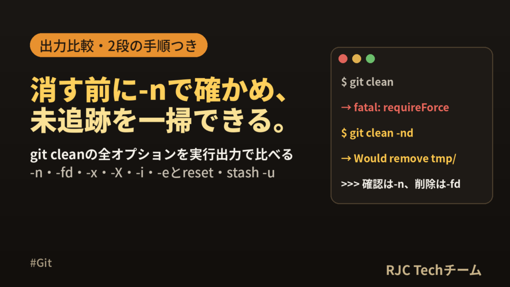 git cleanの使い方｜未追跡ファイル削除と変更を全部取り消す手順
