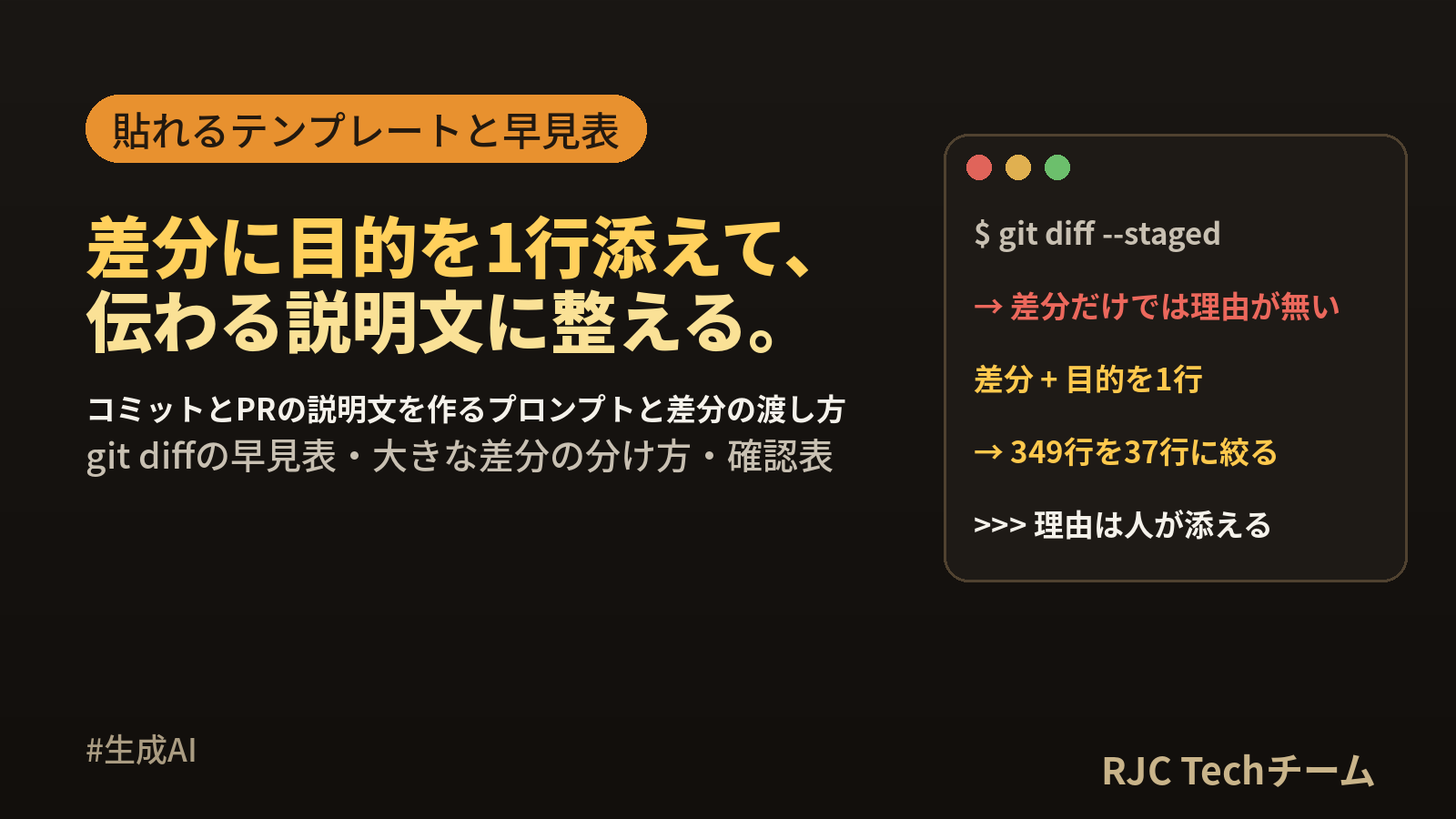 生成AIでコミットメッセージとPR説明文を作るプロンプトと差分の渡し方