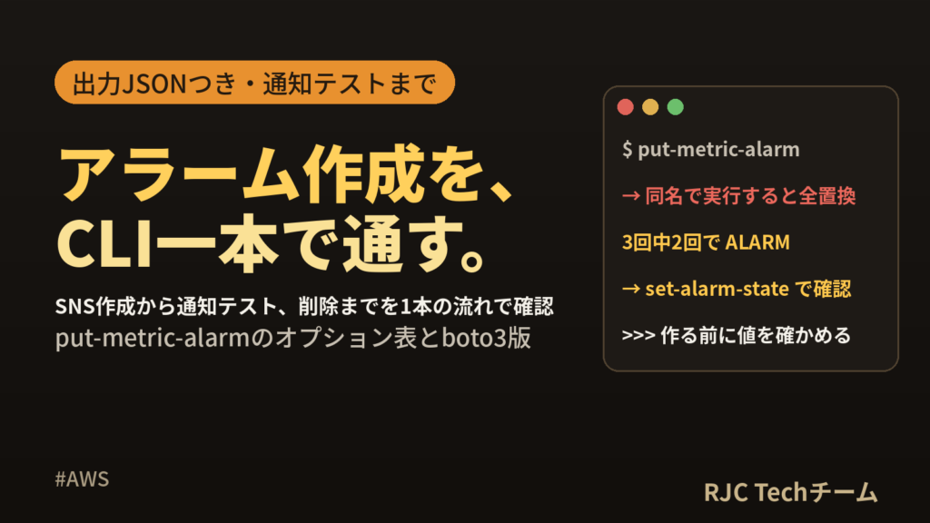 CloudWatchアラームをAWS CLIで作成｜SNS通知・カスタム指標