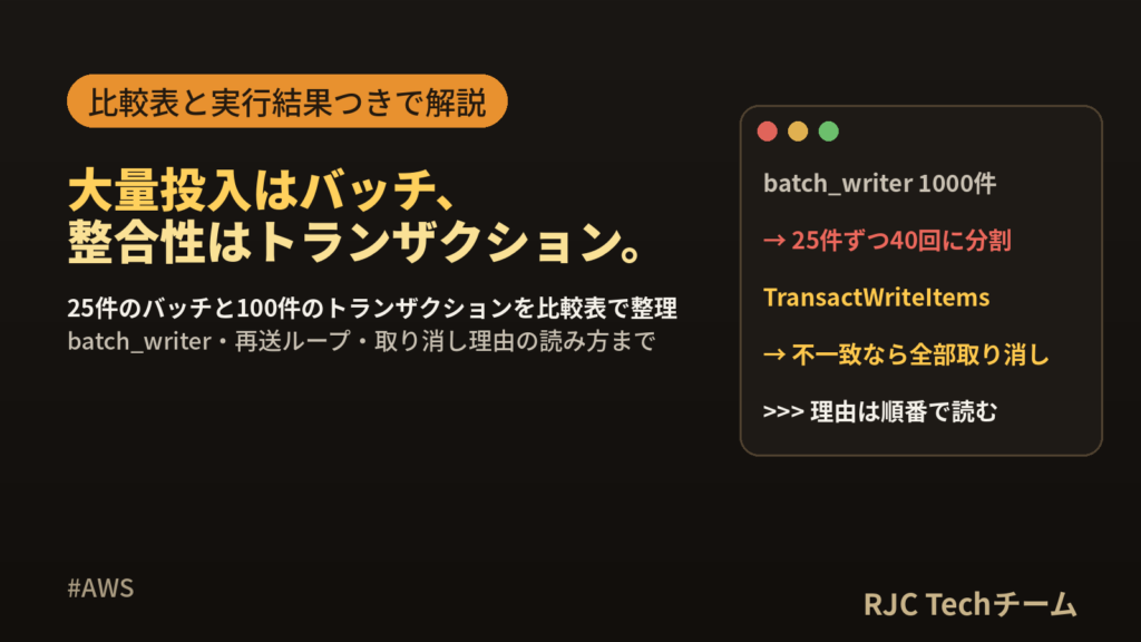 DynamoDB一括登録とトランザクション｜BatchWriteItemとの違い