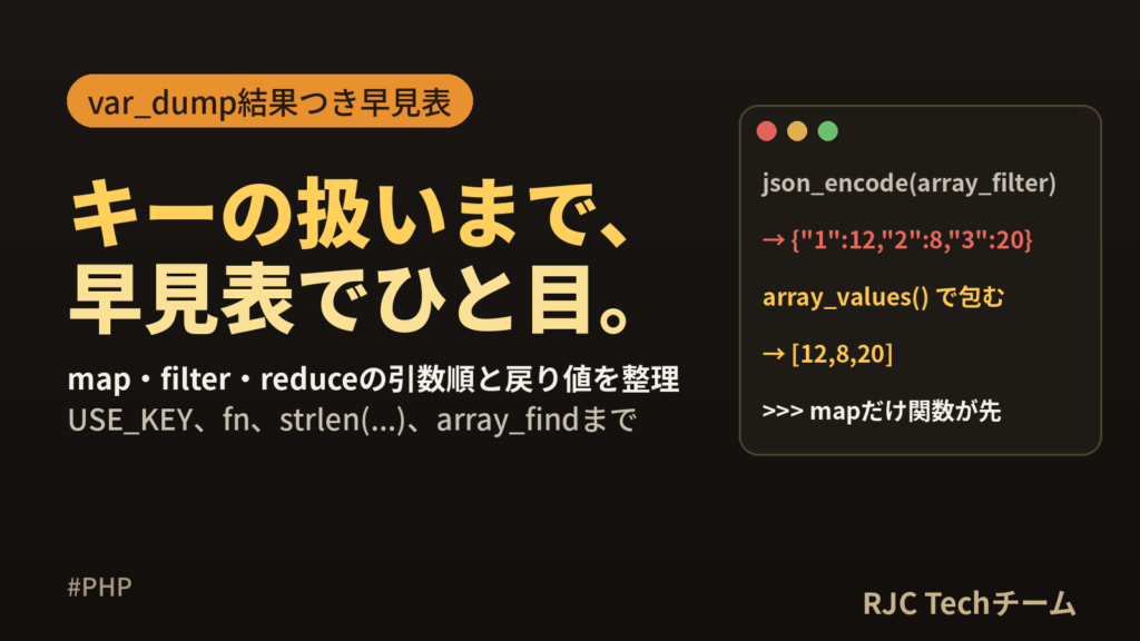 PHP array_map/filter/reduceの使い方とキー維持早見表