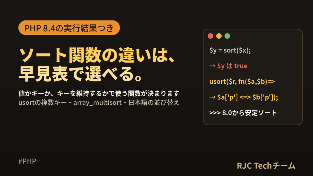 PHP配列ソート関数一覧 sort・usort・asort・ksortの違い