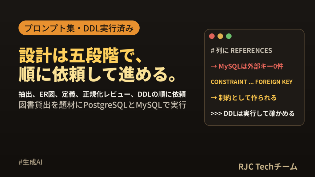 生成AIでDB設計｜テーブル設計とER図を作らせるプロンプト集