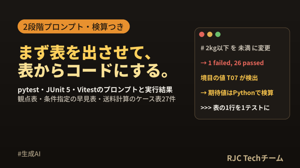 生成AIでテストコードを作るプロンプト集｜テストケースの洗い出し