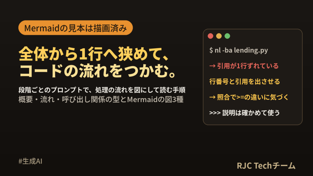 生成AIにコードを解説させるプロンプト集｜処理の流れを図にする手順