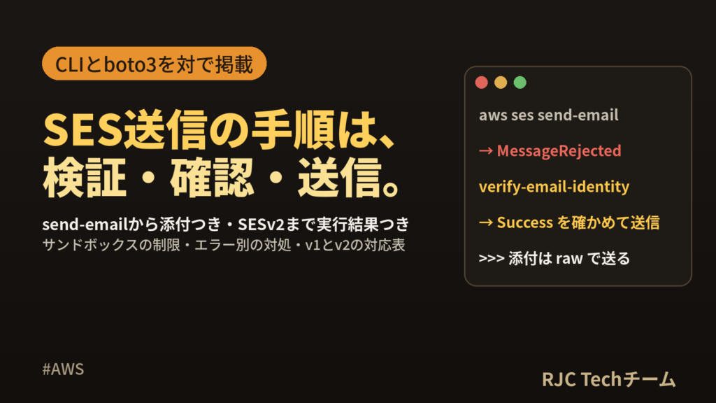 Amazon SESメール送信｜AWS CLIとboto3の手順・エラー対処