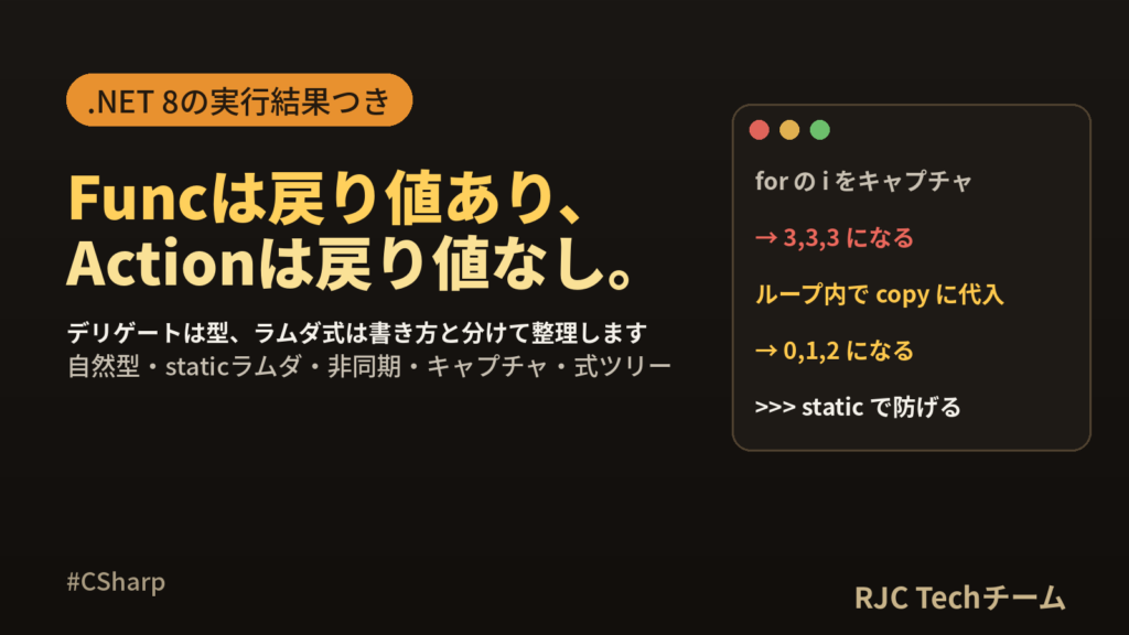 C# FuncとActionの使い方 デリゲート・ラムダ式との違いを図解