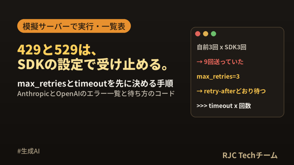 LLM APIの429・529エラー対処｜リトライ実装とエラー一覧