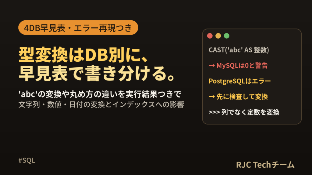 SQL CASTで型変換｜文字列・数値・日付の変換をDB別早見表で解説